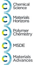 38APS_combined_journals_logo-4858-Ghandhi-Laura (1) 38APS_combined_journals_logo-4858-Ghandhi-Laura (1)